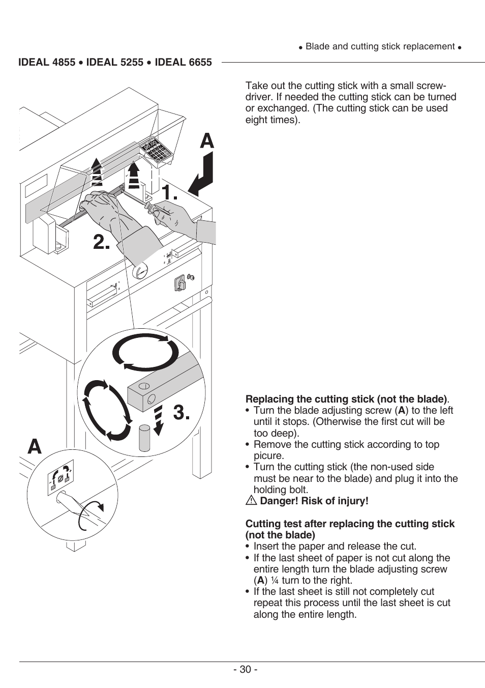 MBM Corporation TRIUMPH 6655 User Manual | Page 30 / 48