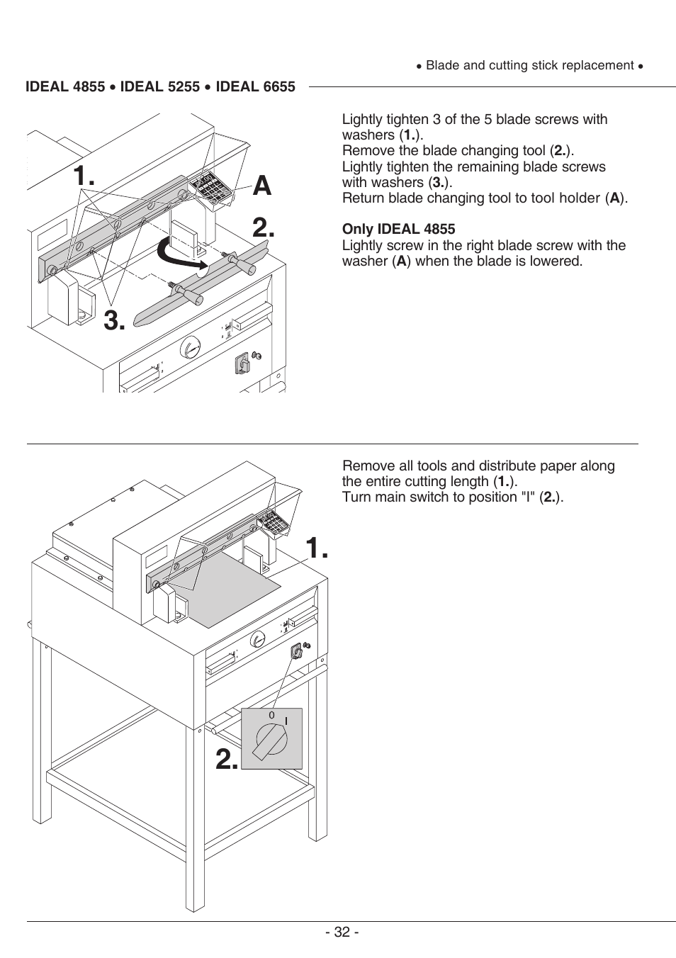 1. 3. a | MBM Corporation TRIUMPH 6655 User Manual | Page 32 / 48