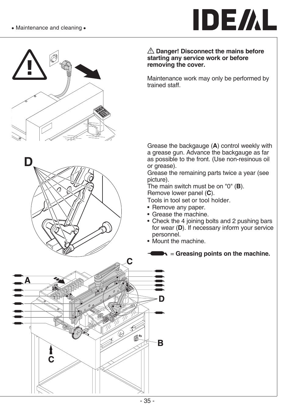 MBM Corporation TRIUMPH 6655 User Manual | Page 35 / 48