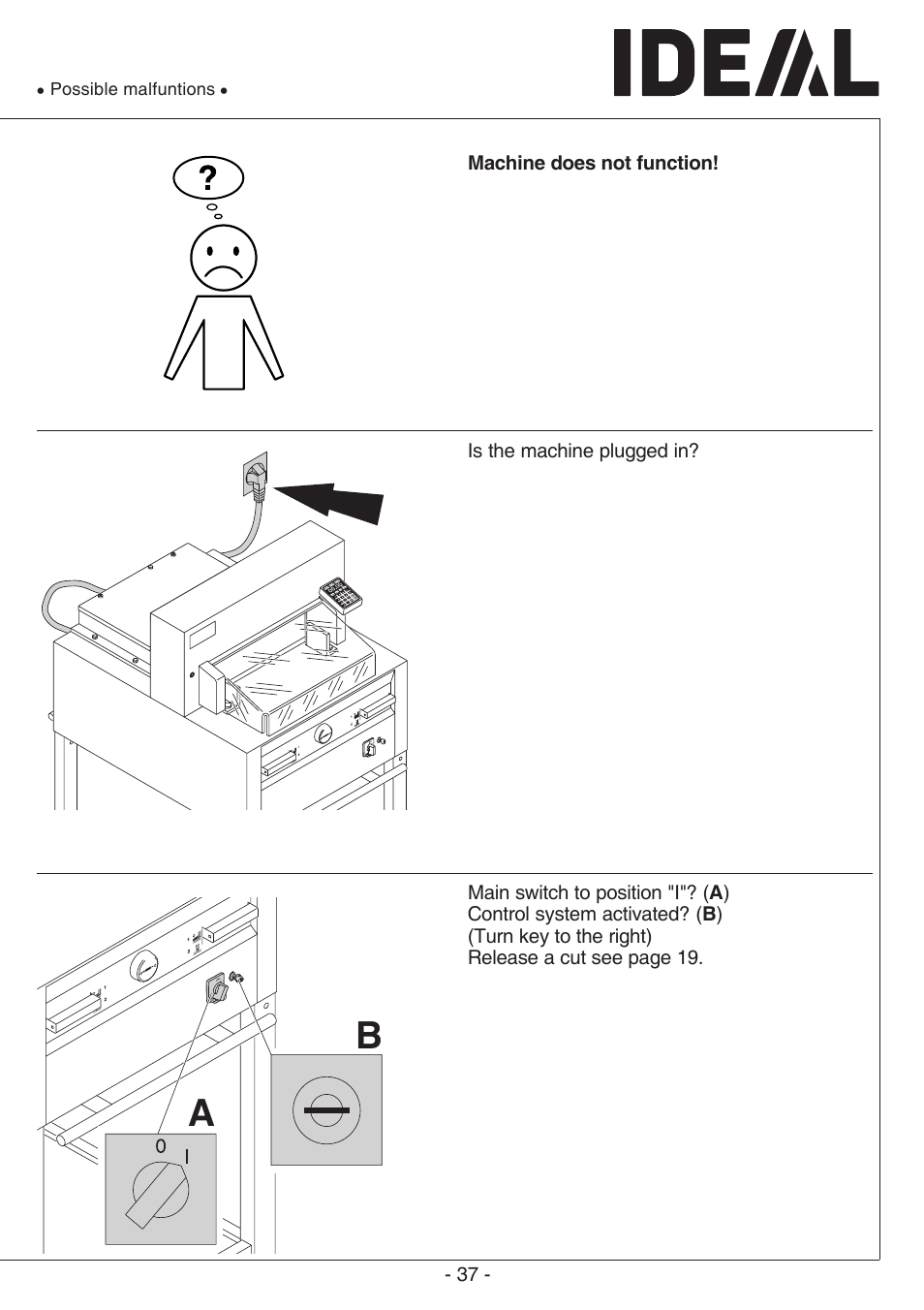 MBM Corporation TRIUMPH 6655 User Manual | Page 37 / 48