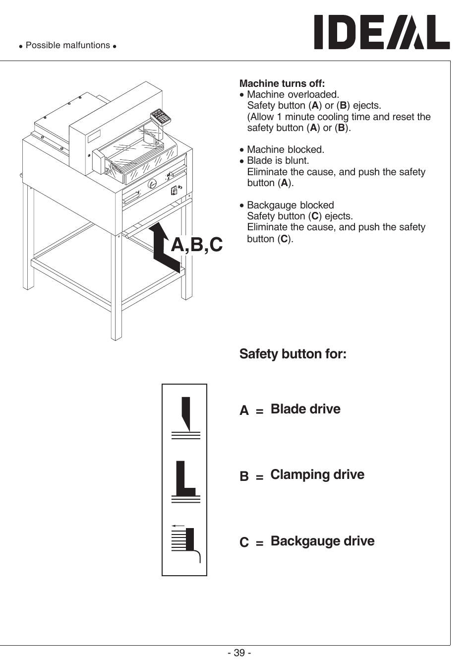 A,b,c | MBM Corporation TRIUMPH 6655 User Manual | Page 39 / 48