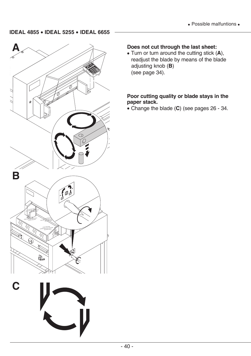 Ca b | MBM Corporation TRIUMPH 6655 User Manual | Page 40 / 48