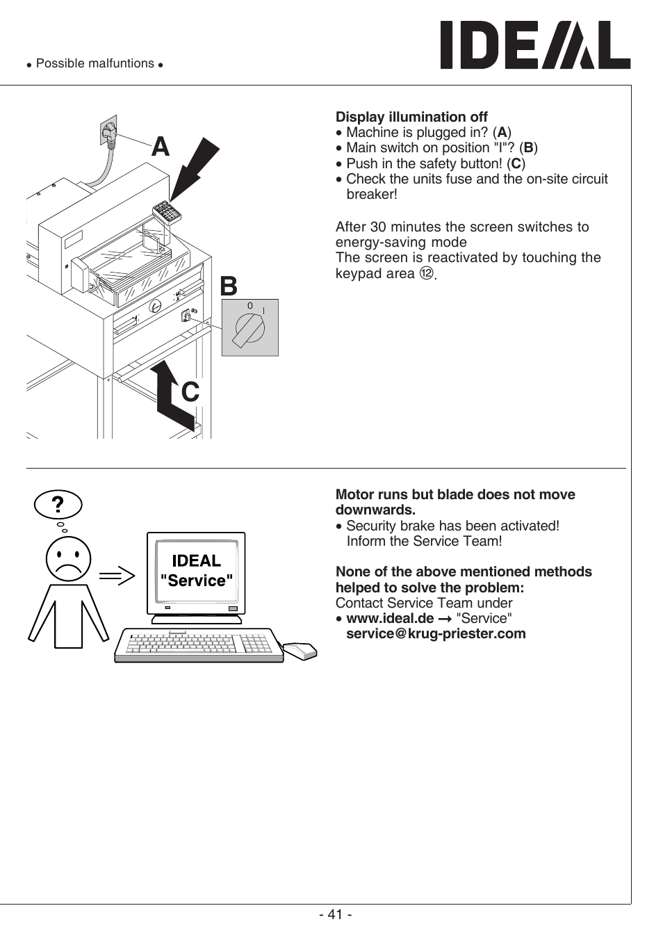 Ac b | MBM Corporation TRIUMPH 6655 User Manual | Page 41 / 48