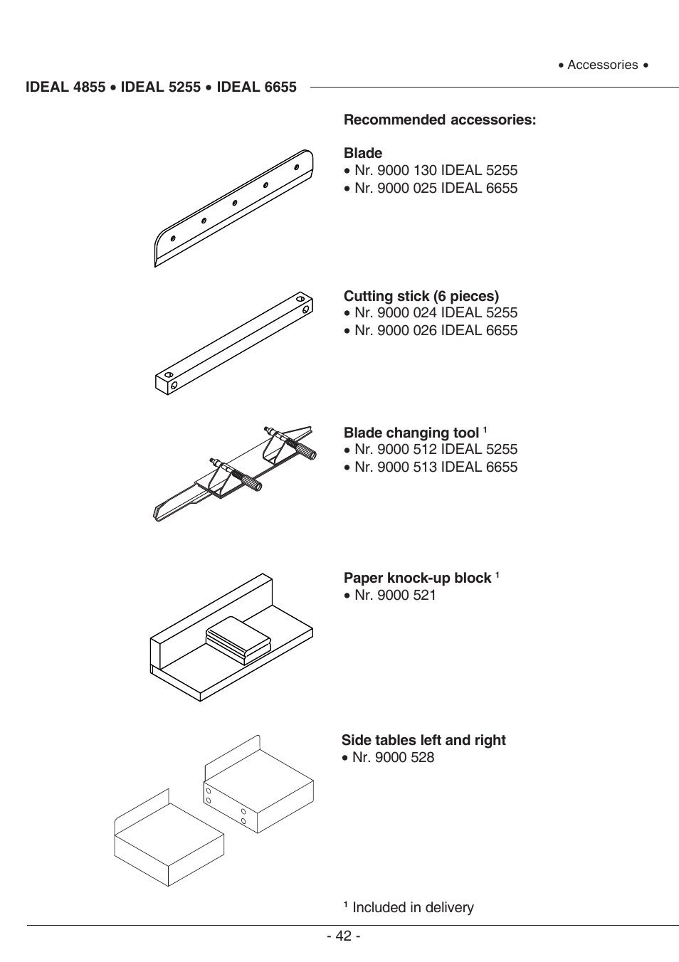 MBM Corporation TRIUMPH 6655 User Manual | Page 42 / 48