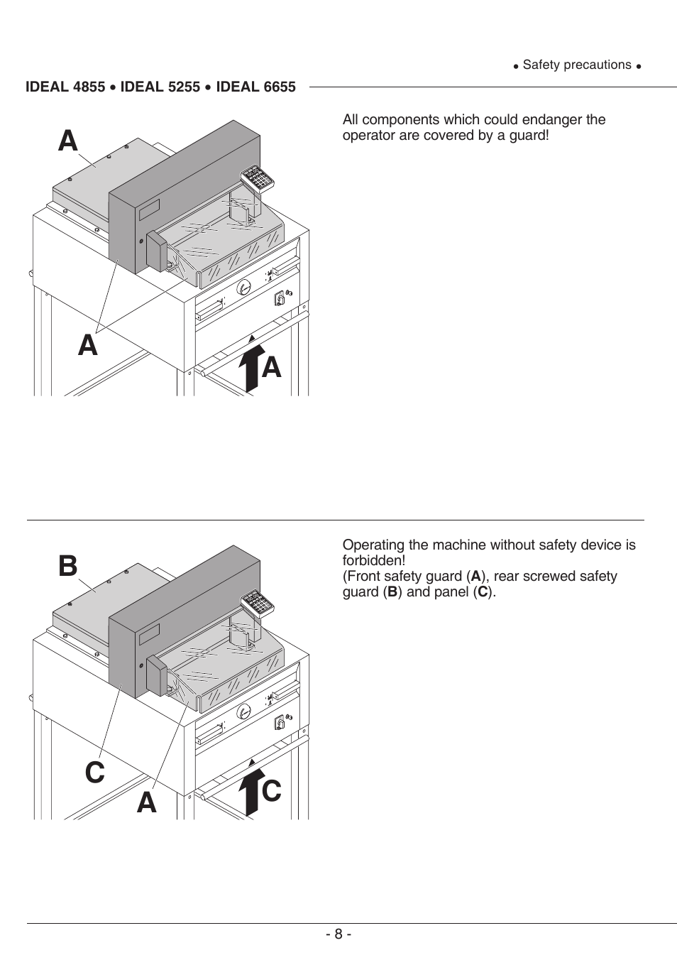 Ca b | MBM Corporation TRIUMPH 6655 User Manual | Page 8 / 48