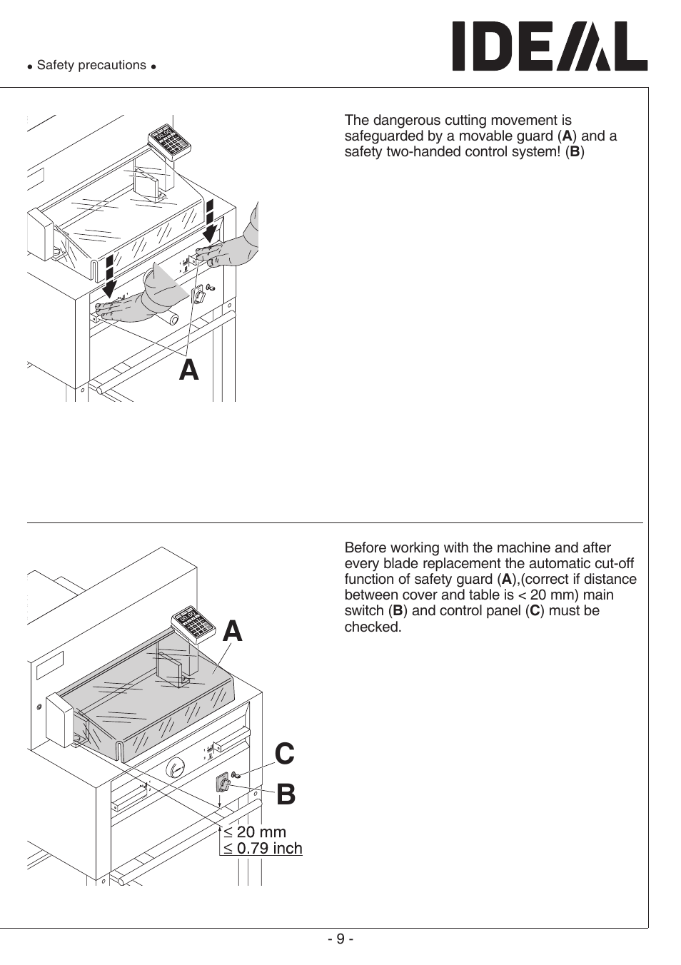 Ac b | MBM Corporation TRIUMPH 6655 User Manual | Page 9 / 48