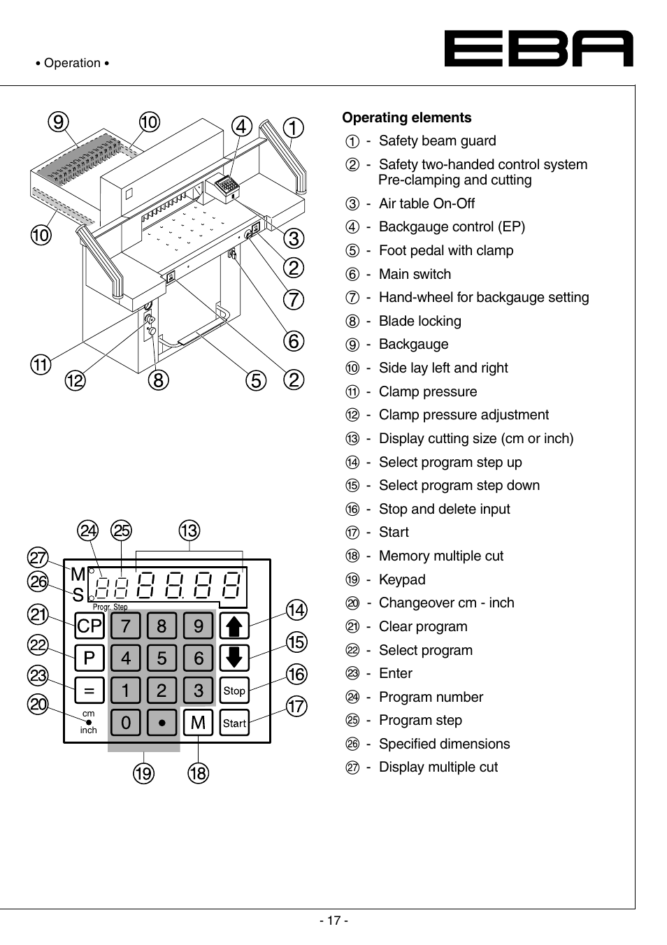 MBM Corporation TRIUMPH 5551-06 EP (9 STEP MODULE) User Manual | Page 17 / 44