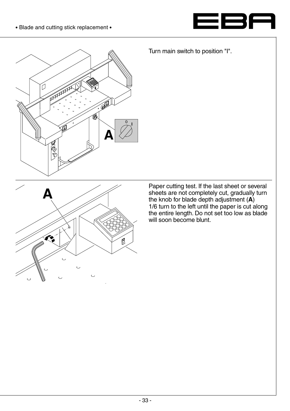 MBM Corporation TRIUMPH 5551-06 EP (9 STEP MODULE) User Manual | Page 33 / 44