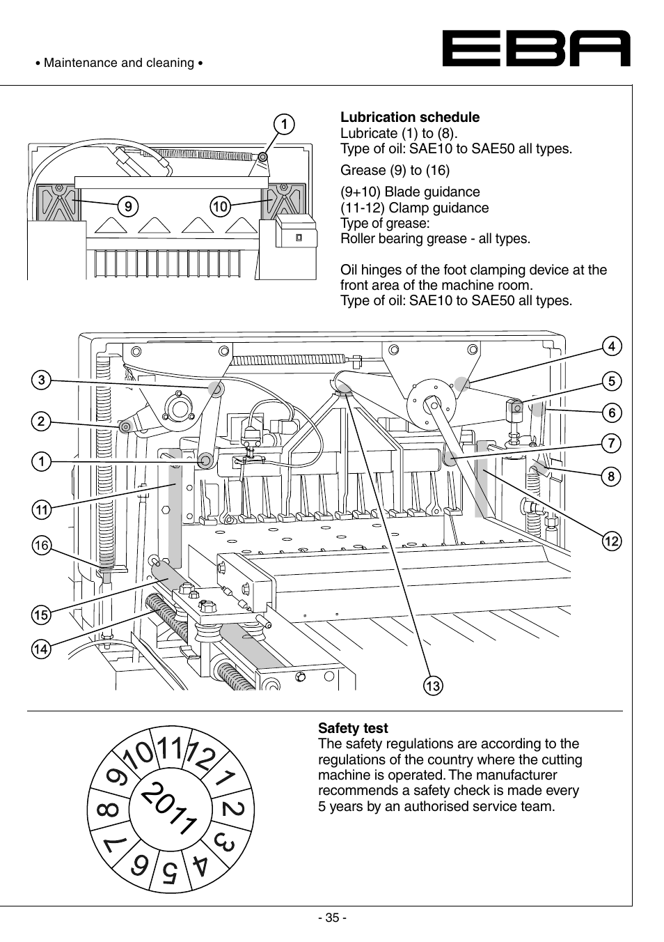 MBM Corporation TRIUMPH 5551-06 EP (9 STEP MODULE) User Manual | Page 35 / 44