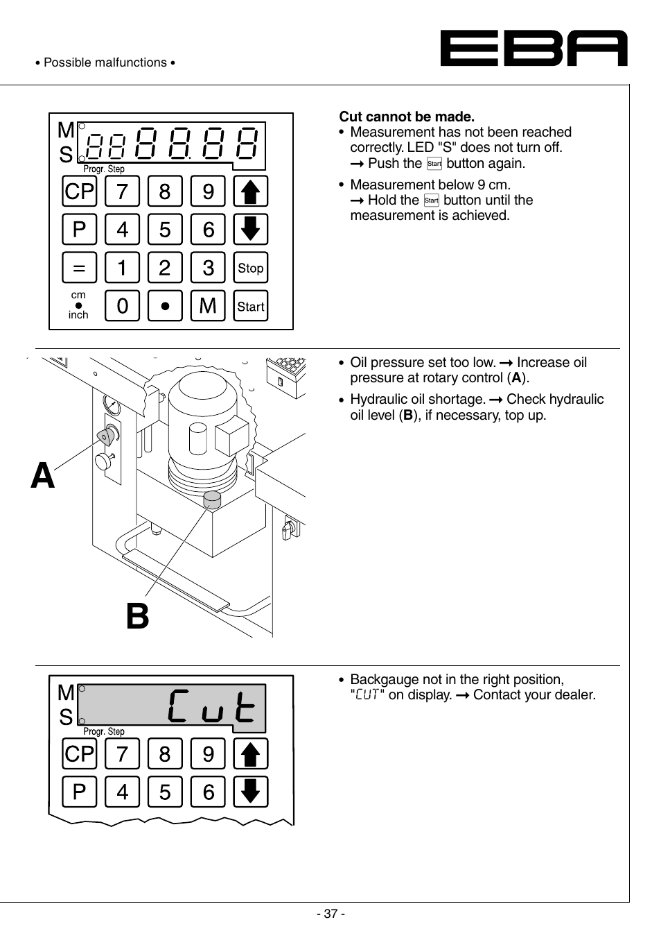 MBM Corporation TRIUMPH 5551-06 EP (9 STEP MODULE) User Manual | Page 37 / 44