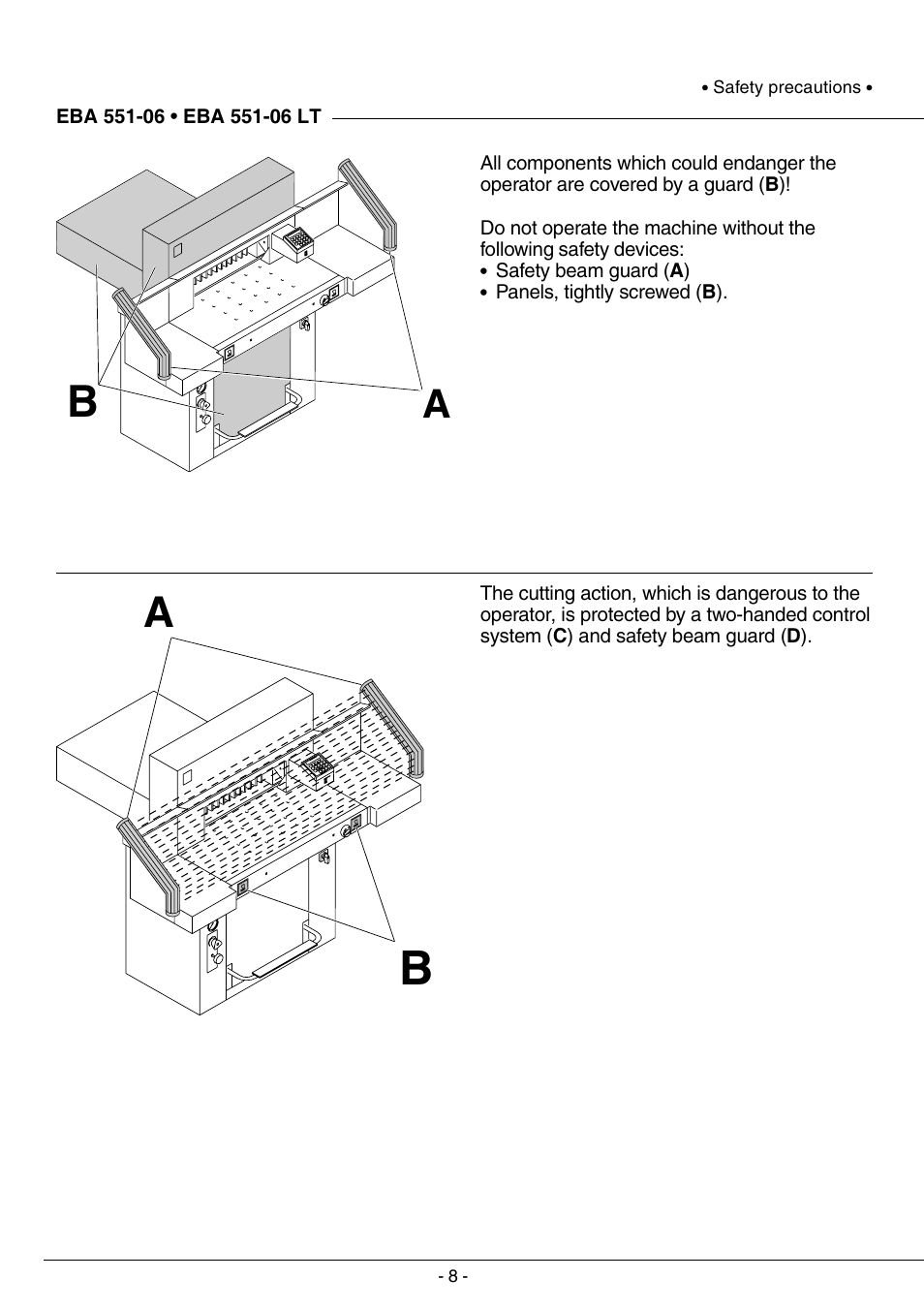 MBM Corporation TRIUMPH 5551-06 EP (9 STEP MODULE) User Manual | Page 8 / 44