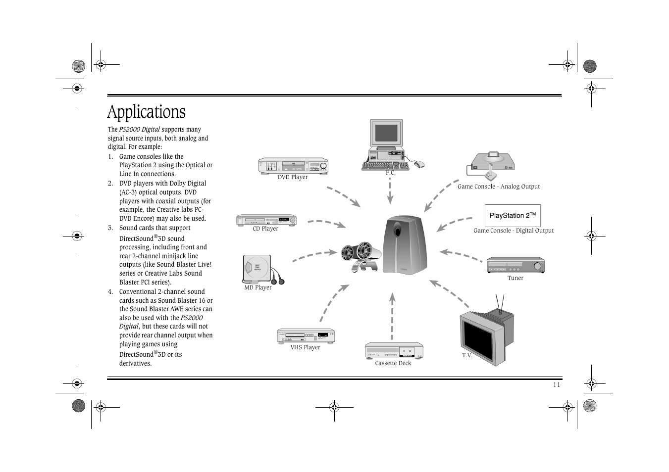 Cambridge SoundWorks PS2000 User Manual | Page 16 / 19