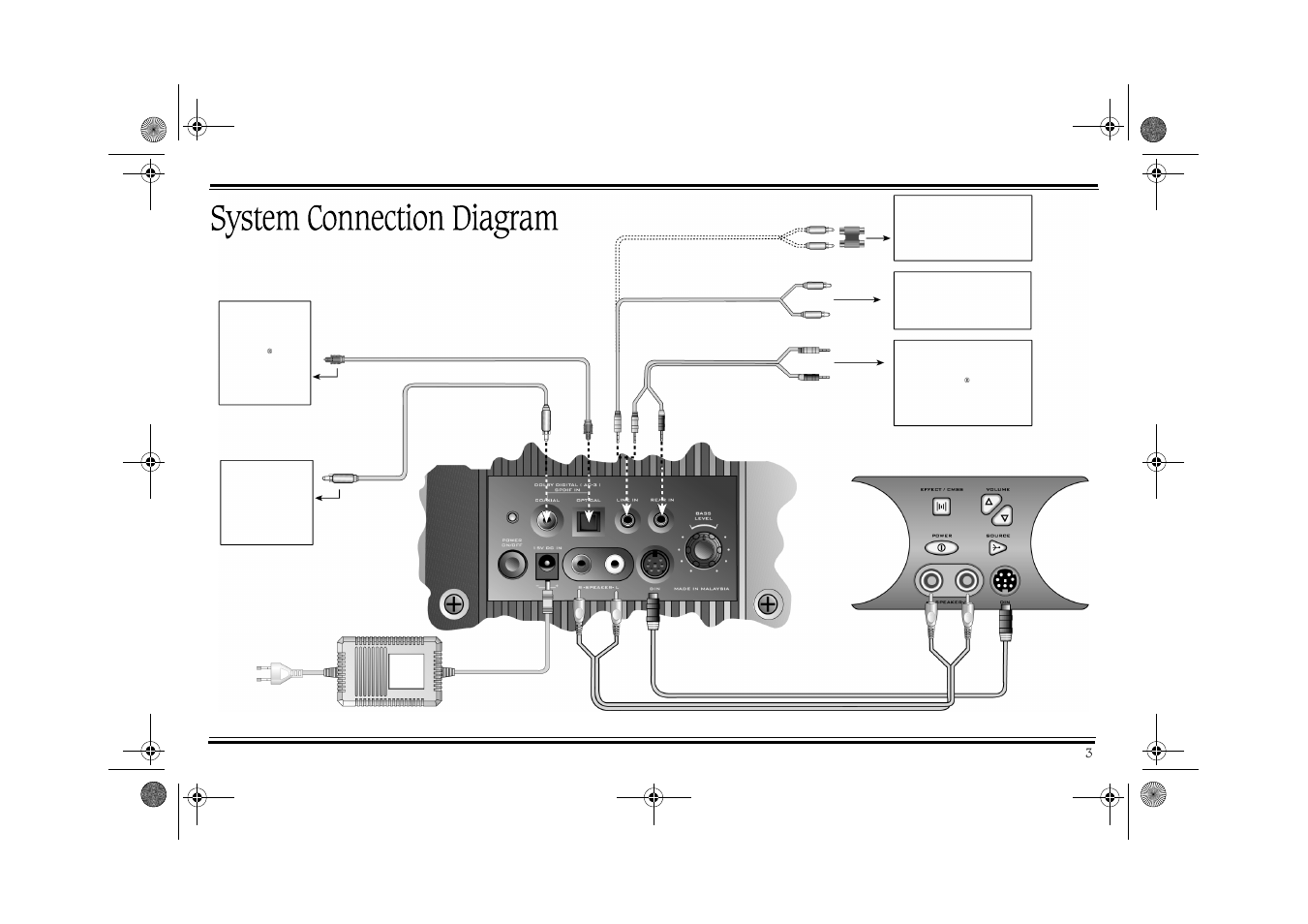 Cambridge SoundWorks PS2000 User Manual | Page 8 / 19