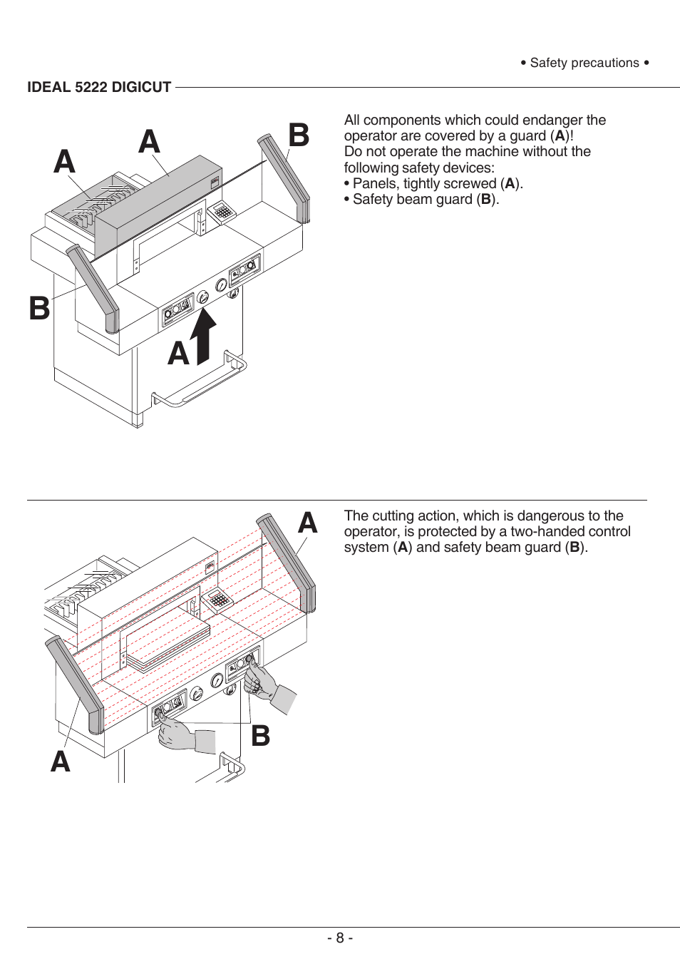 Ab b, Ba a | MBM Corporation TRIUMPH 5222 DIGICUT User Manual | Page 8 / 48