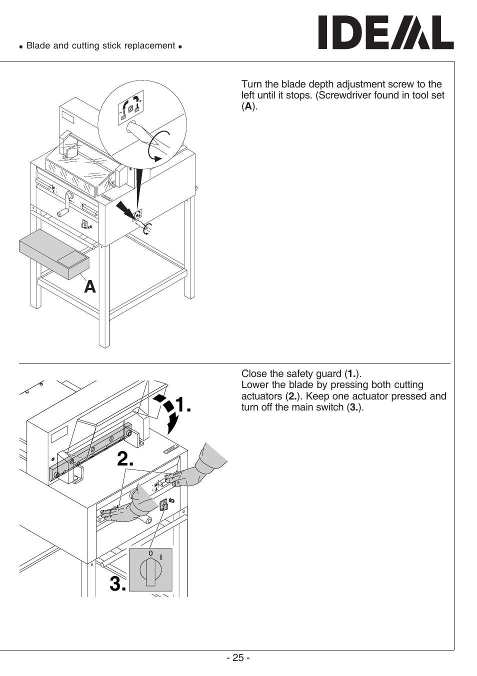 MBM Corporation TRIUMPH 4850 User Manual | Page 25 / 48