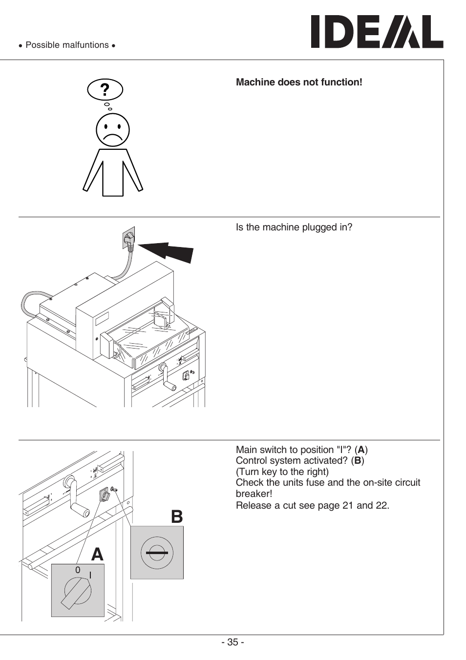 MBM Corporation TRIUMPH 4850 User Manual | Page 35 / 48