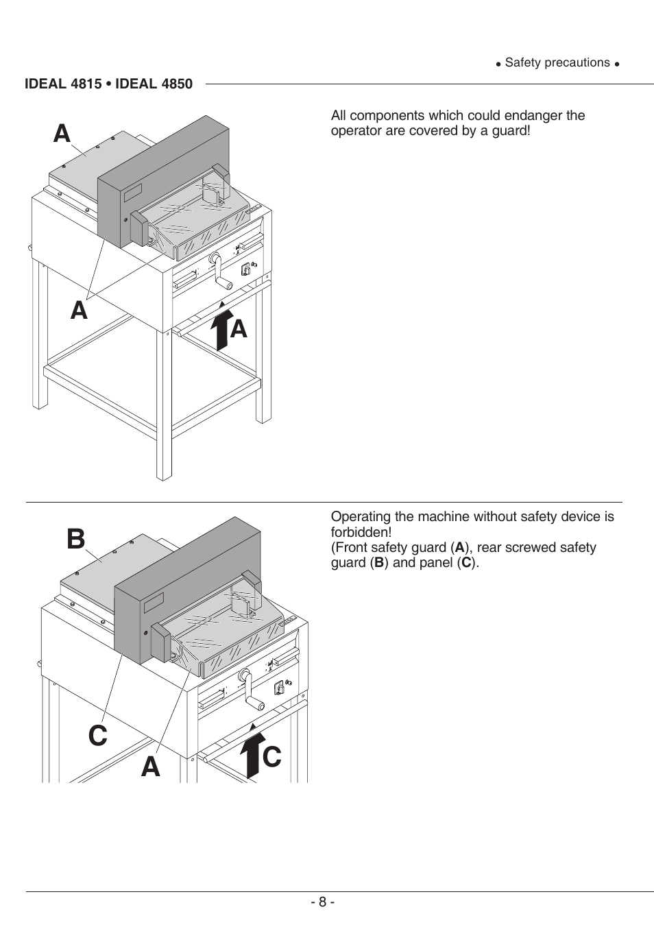 Ca c b | MBM Corporation TRIUMPH 4850 User Manual | Page 8 / 48