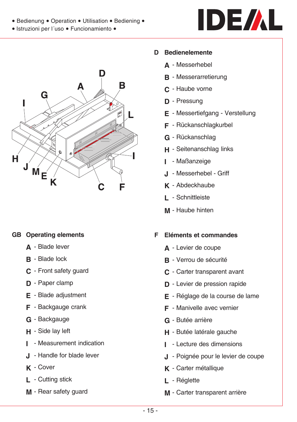 MBM Corporation TRIUMPH 4305 User Manual | Page 15 / 52