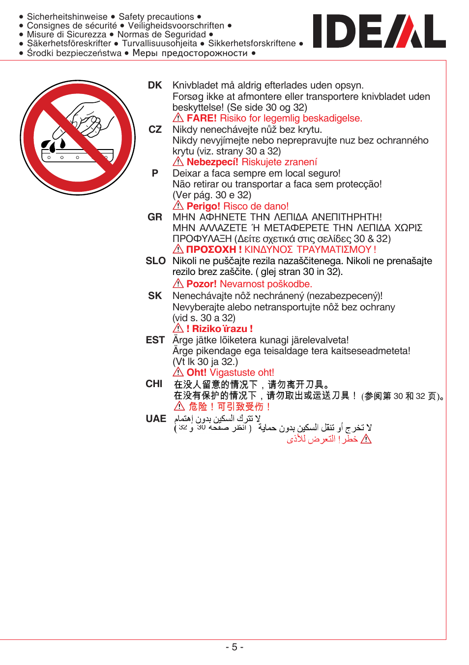 MBM Corporation TRIUMPH 4305 User Manual | Page 5 / 52