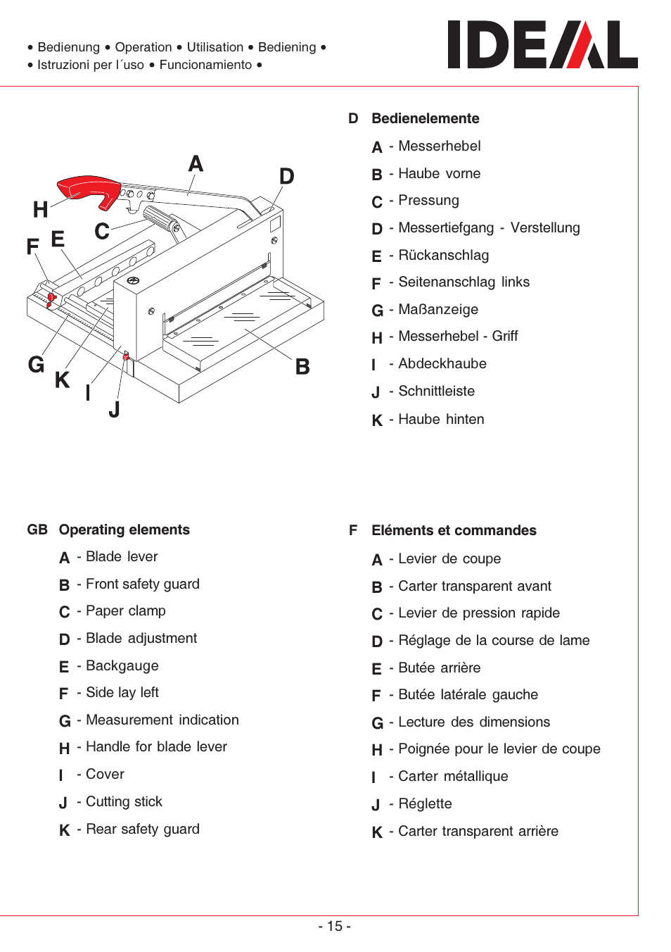 MBM Corporation TRIUMPH 4300 User Manual | Page 15 / 52