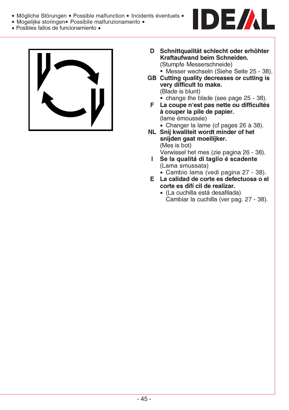 MBM Corporation TRIUMPH 4300 User Manual | Page 45 / 52