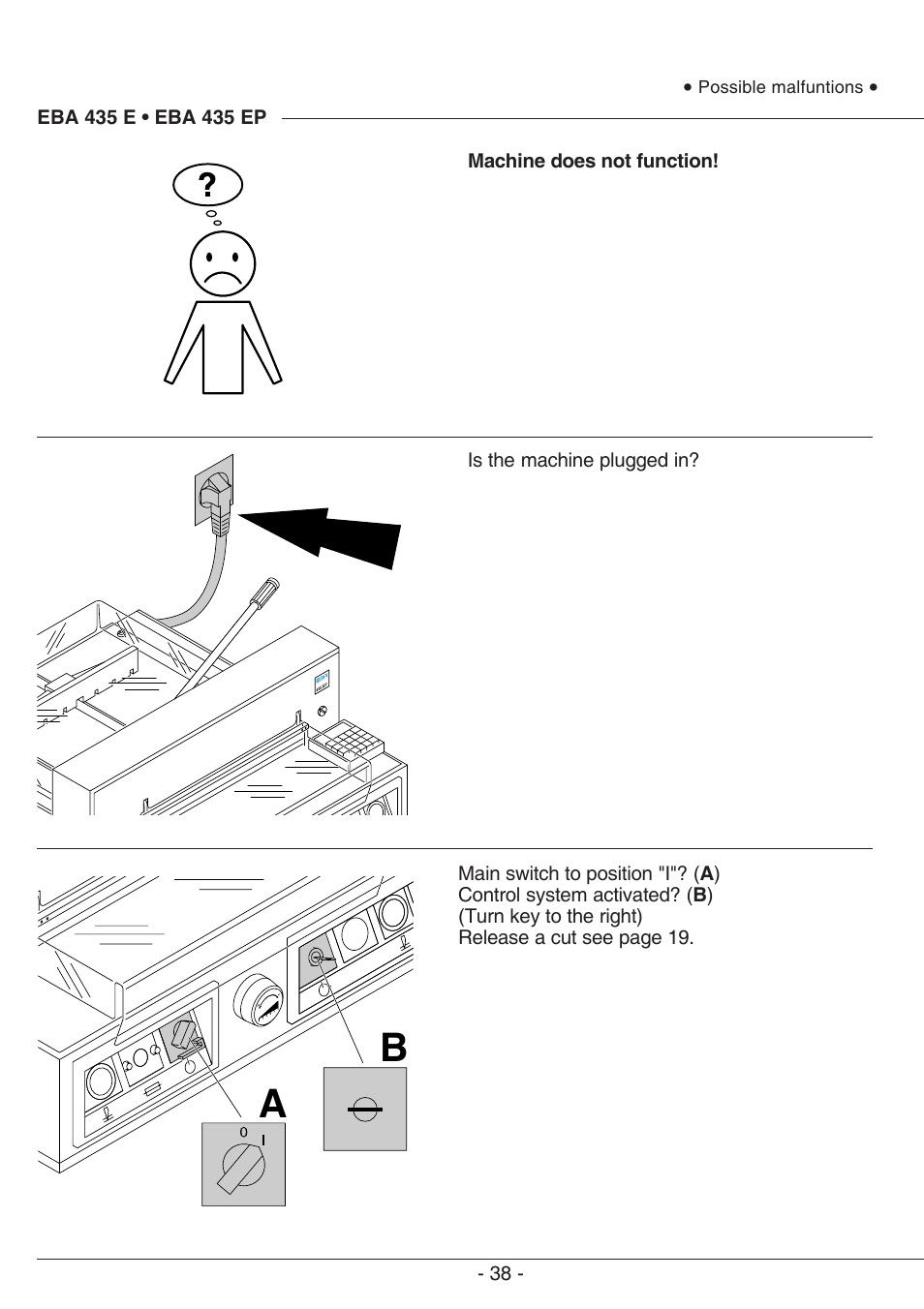 MBM Corporation EBA 435 E User Manual | Page 38 / 48