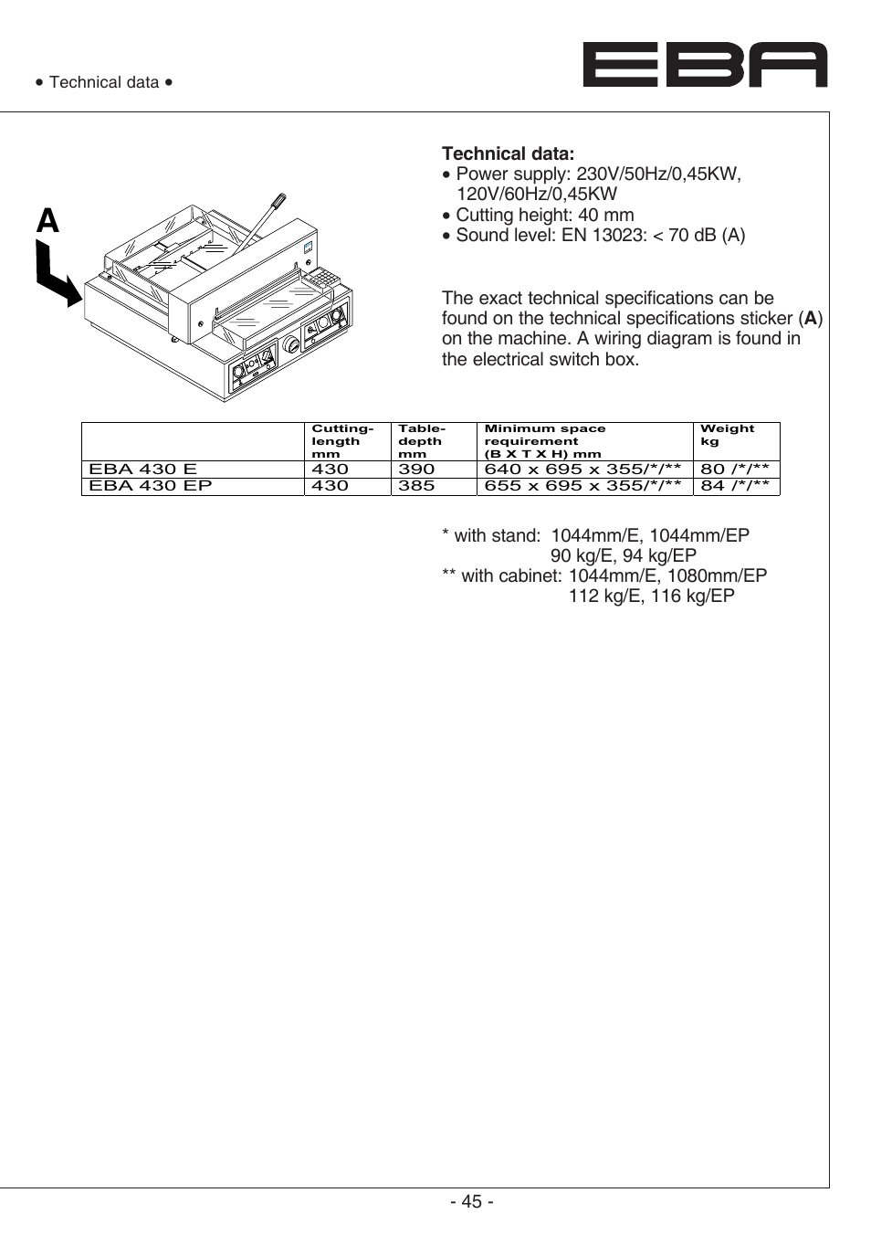 MBM Corporation EBA 435 E User Manual | Page 45 / 48