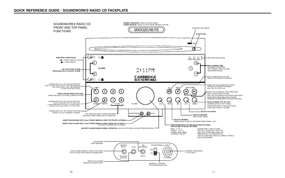 Controls & indicators, Soundworks radio cd front and top panel functions | Cambridge SoundWorks 740 User Manual | Page 11 / 25