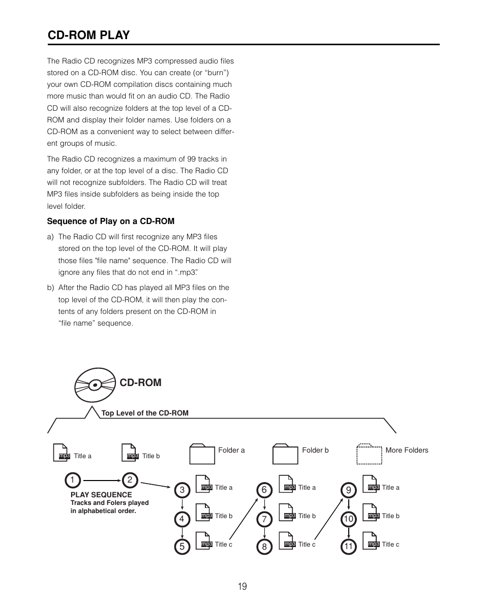 Cd-rom playback - mp3, Cd-rom play, Cd-rom | Cambridge SoundWorks 740 User Manual | Page 19 / 25
