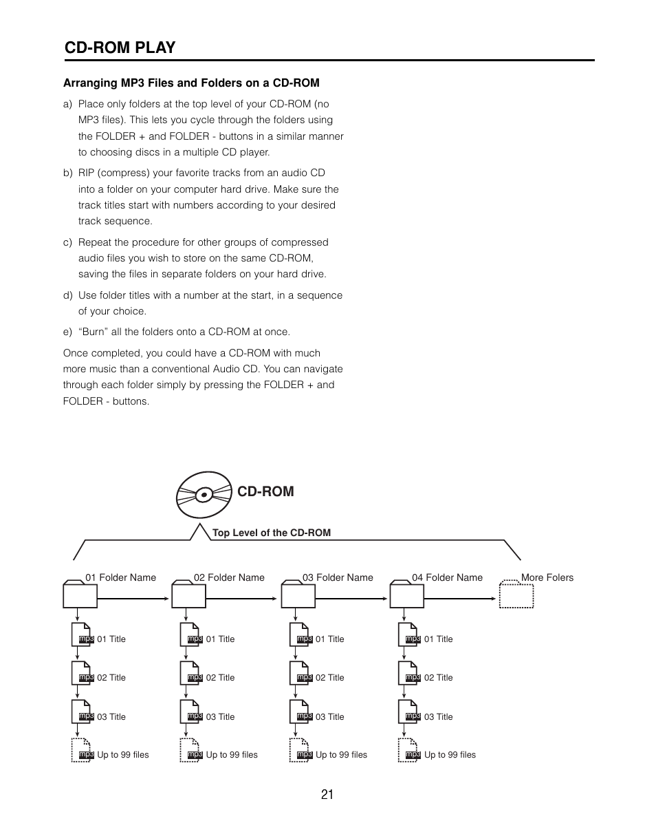 Cd-rom play, Cd-rom, Arranging mp3 files and folders on a cd-rom | Cambridge SoundWorks 740 User Manual | Page 21 / 25