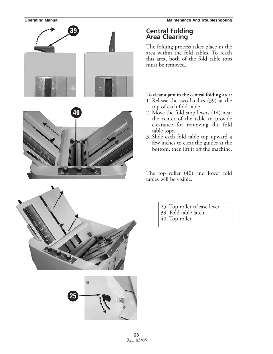MBM Corporation MBM 256 LS Folder User Manual | Page 25 / 32