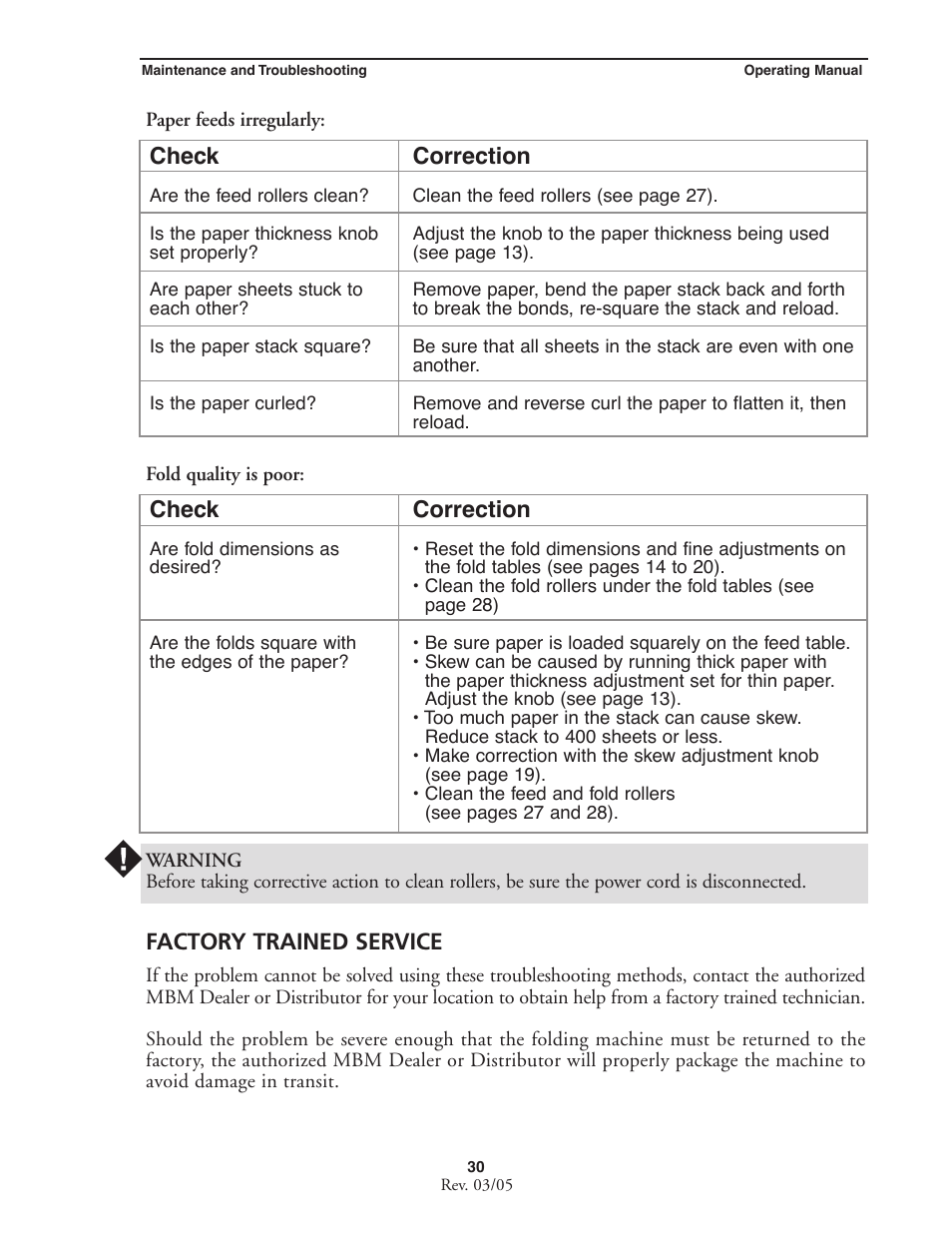 Factory trained service, Correction, Check | MBM Corporation MBM 256 LS Folder User Manual | Page 32 / 32