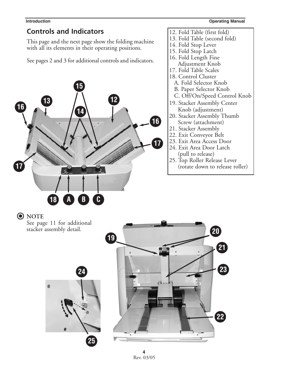 MBM Corporation MBM 256 LS Folder User Manual | Page 6 / 32