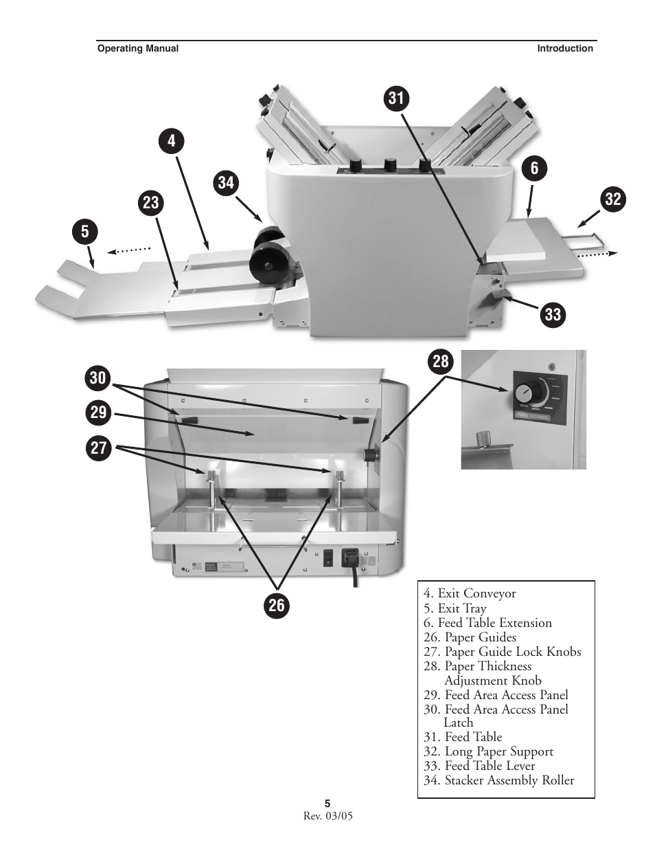 MBM Corporation MBM 256 LS Folder User Manual | Page 7 / 32