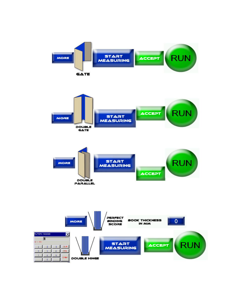 MBM Corporation iCREASE PRO User Manual | Page 10 / 18