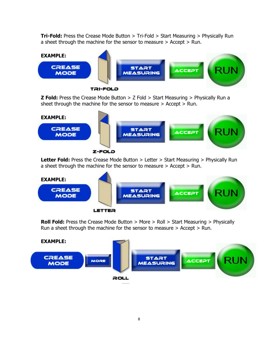 MBM Corporation iCREASE EXCEL User Manual | Page 11 / 26