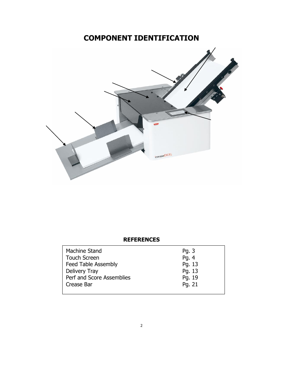 Component identification | MBM Corporation iCREASE EXCEL User Manual | Page 5 / 26