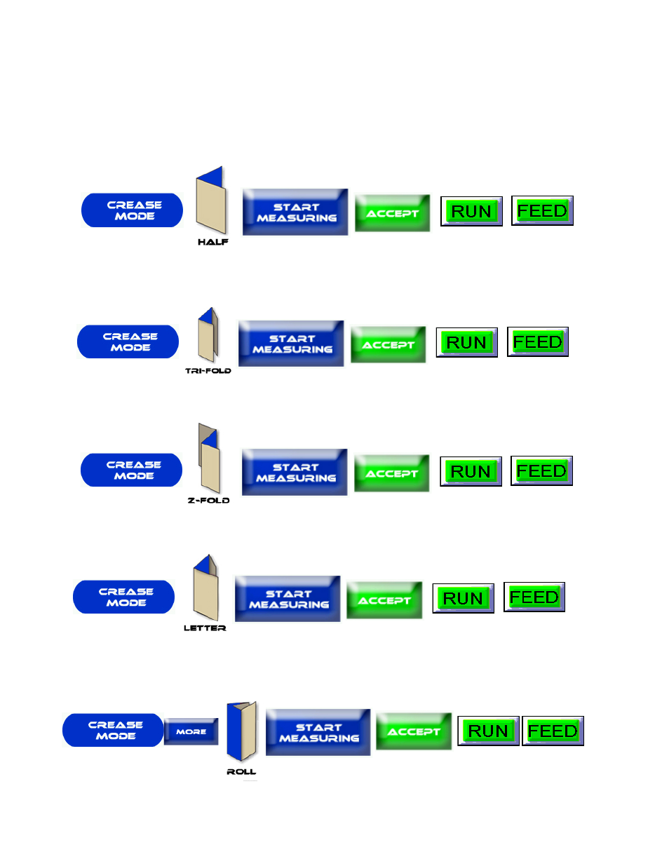 Programming for crease mode | MBM Corporation iCREASE AIR User Manual | Page 15 / 34