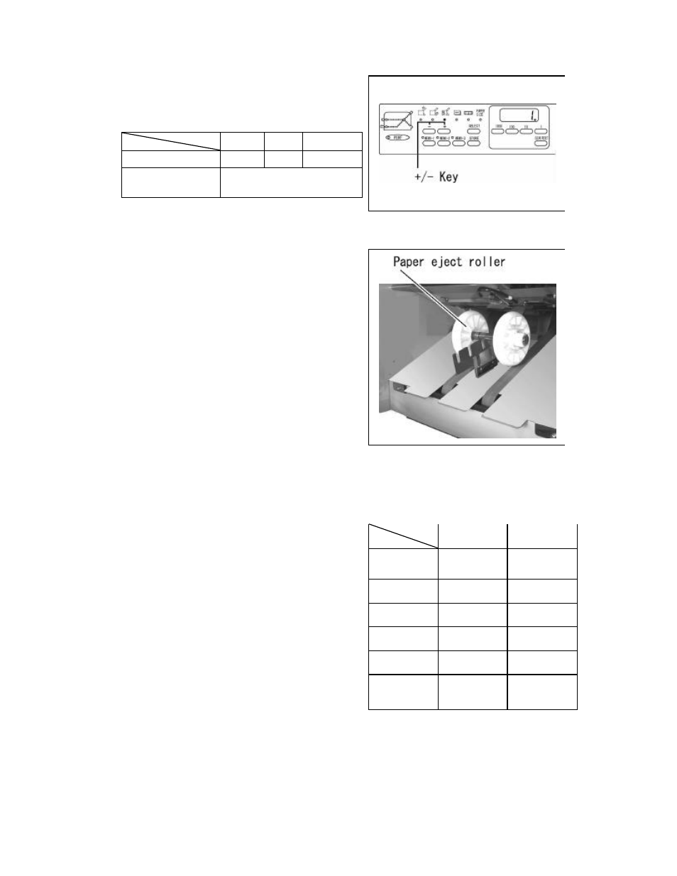 MBM Corporation F45N automatic tabletop folder User Manual | Page 15 / 22