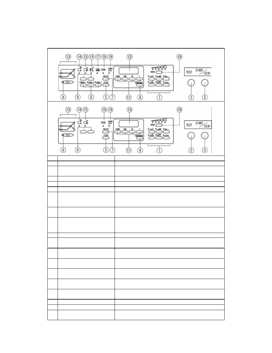 4) operation panel and functions | MBM Corporation F45N automatic tabletop folder User Manual | Page 8 / 22