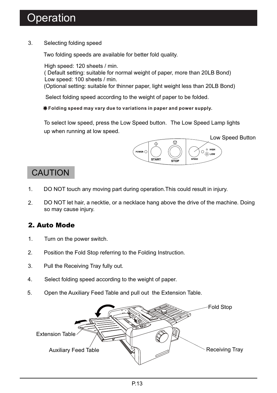頁面 14, Operation, Caution | MBM Corporation 87M User Manual | Page 14 / 20
