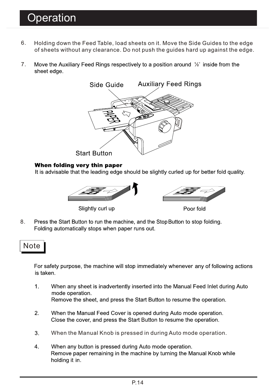 頁面 15, Operation | MBM Corporation 87M User Manual | Page 15 / 20