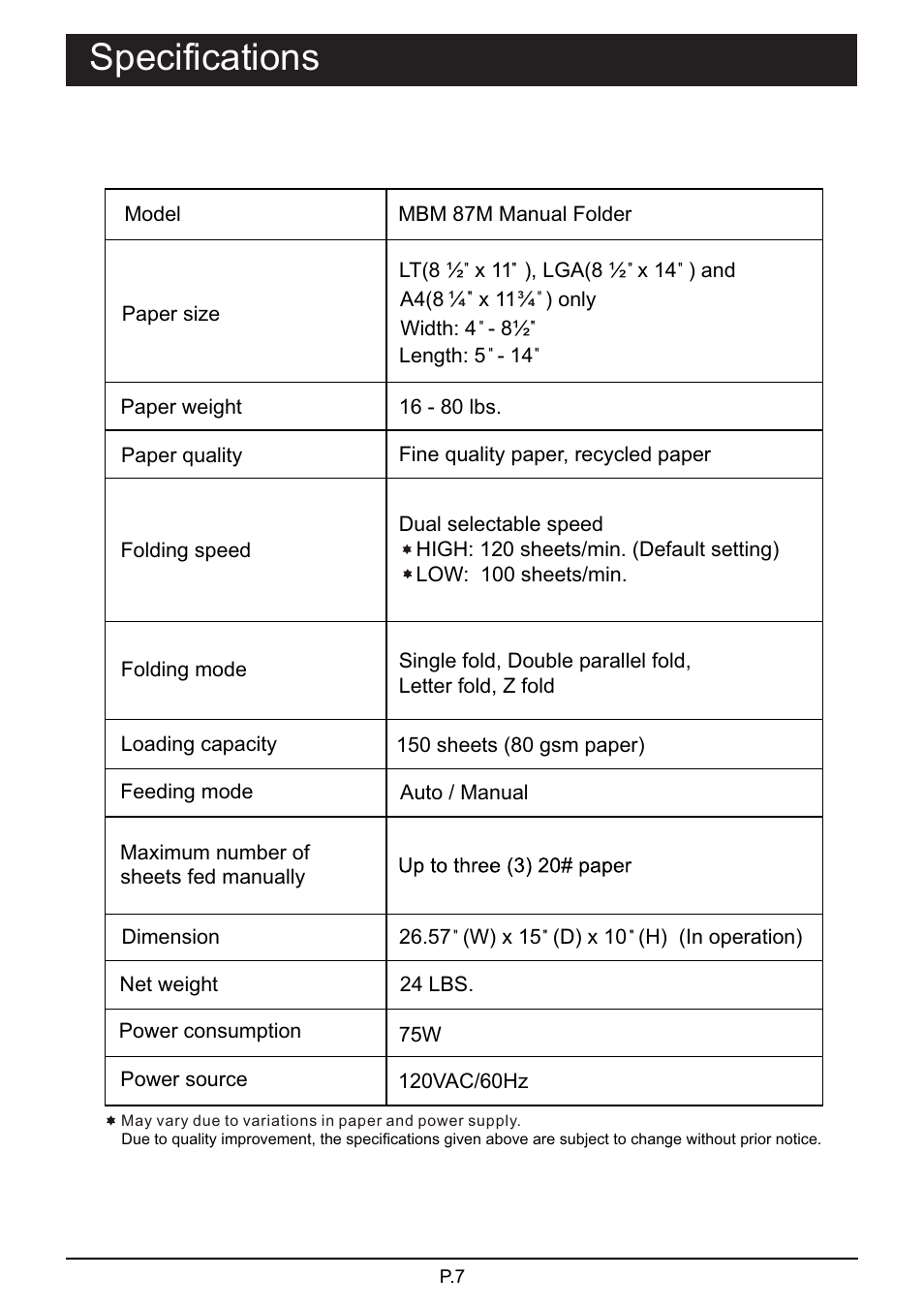 頁面 8, Specifications | MBM Corporation 87M User Manual | Page 8 / 20