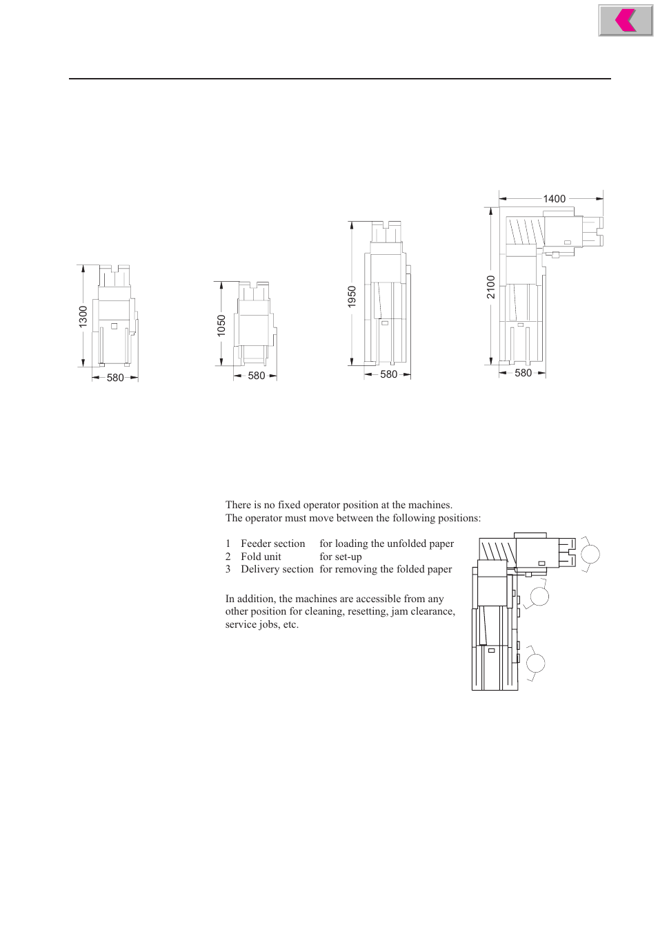 Space requirements, Operator positions | MBM Corporation 352S User Manual | Page 13 / 67