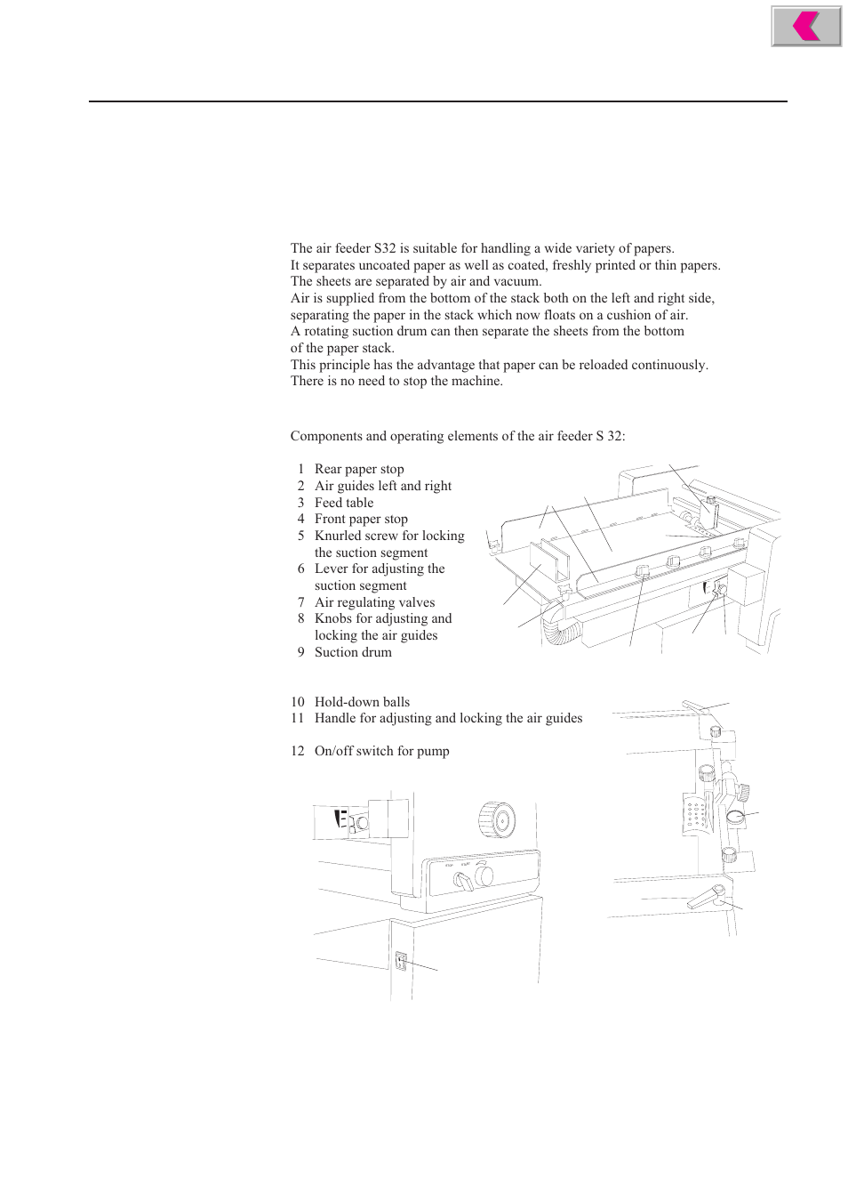 Air feeder s 32, Principle of operation, Description | MBM Corporation 352S User Manual | Page 18 / 67