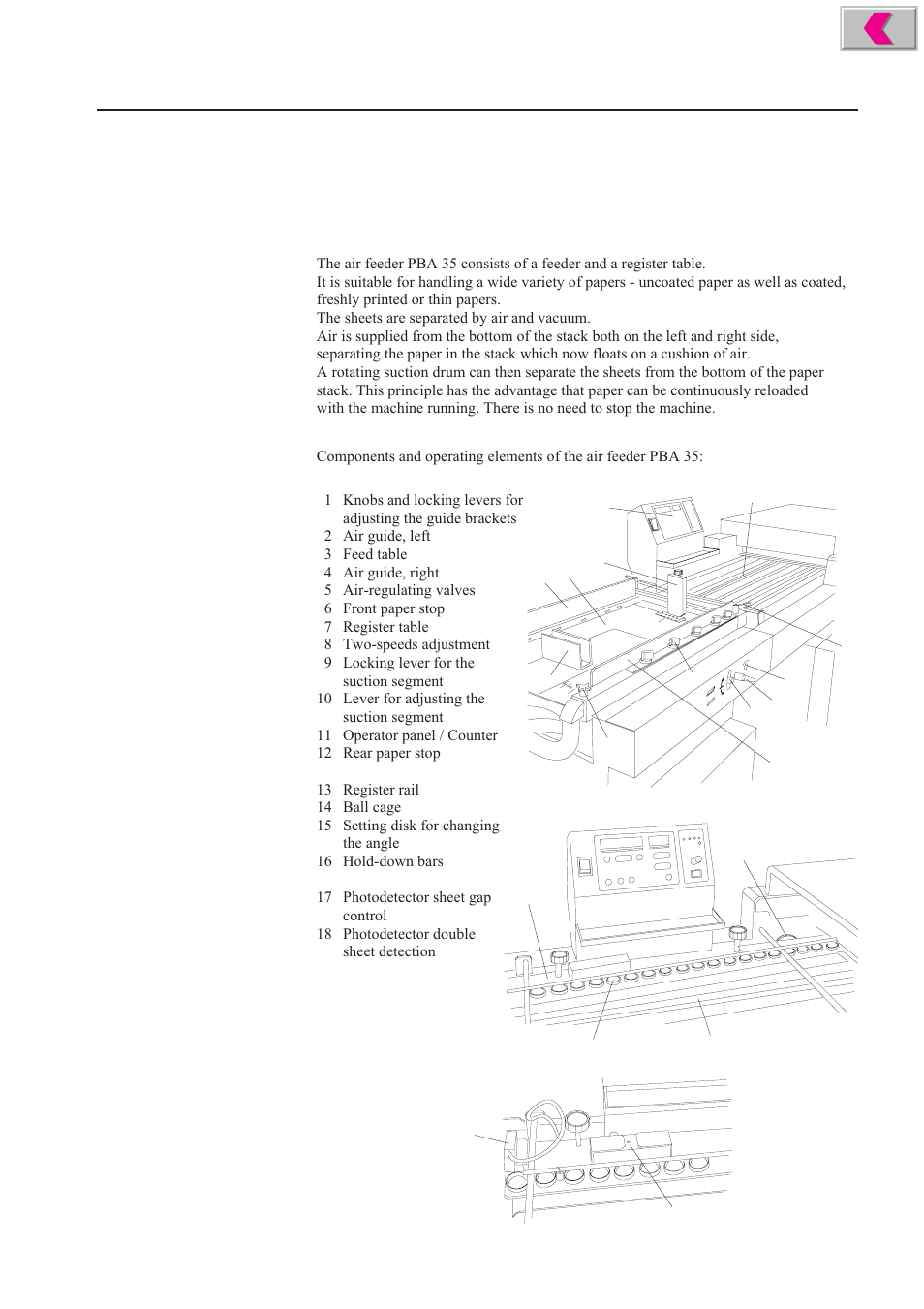 Air feeder pba 35, Principle of operation, Description | MBM Corporation 352S User Manual | Page 26 / 67