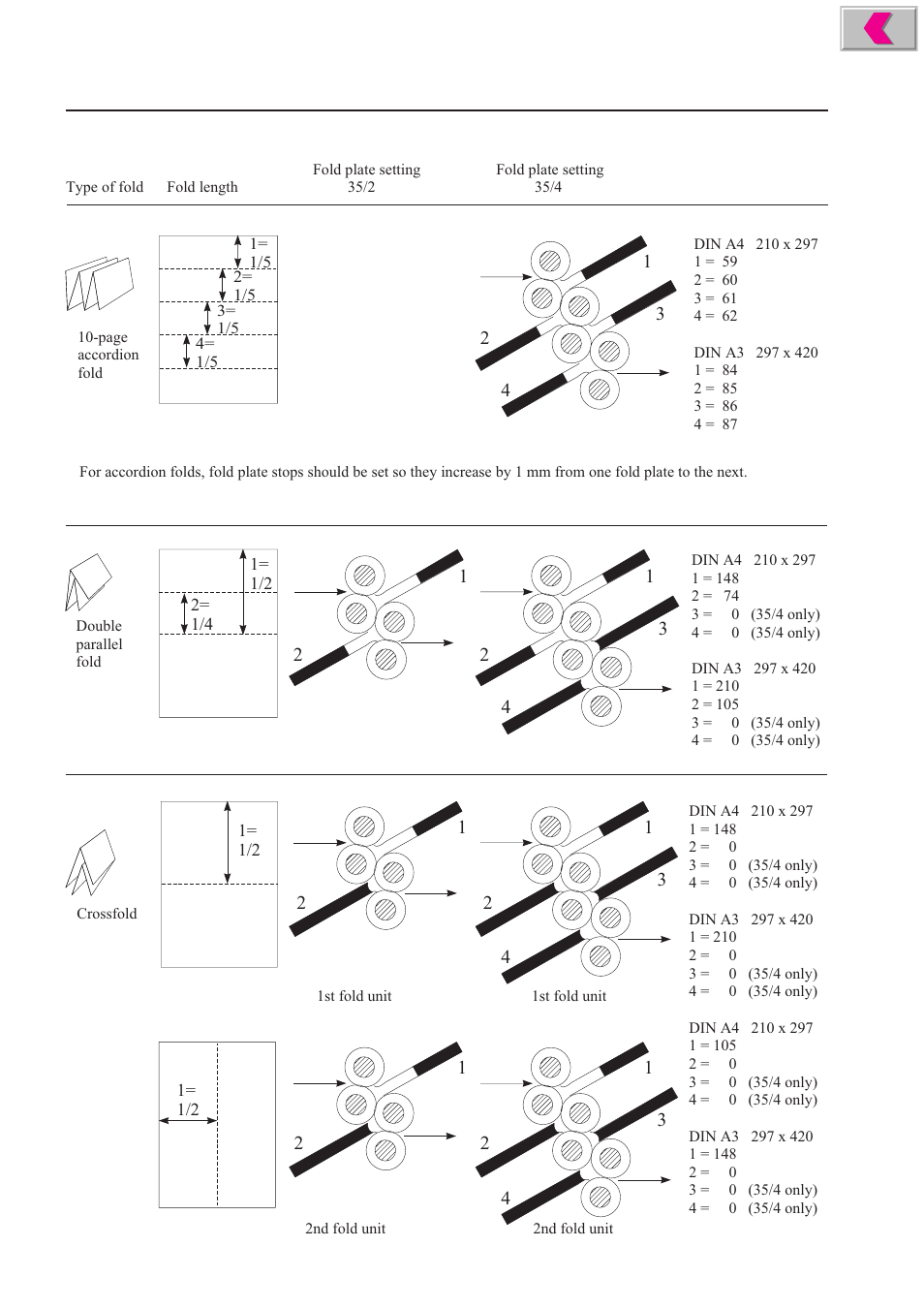 MBM Corporation 352S User Manual | Page 39 / 67