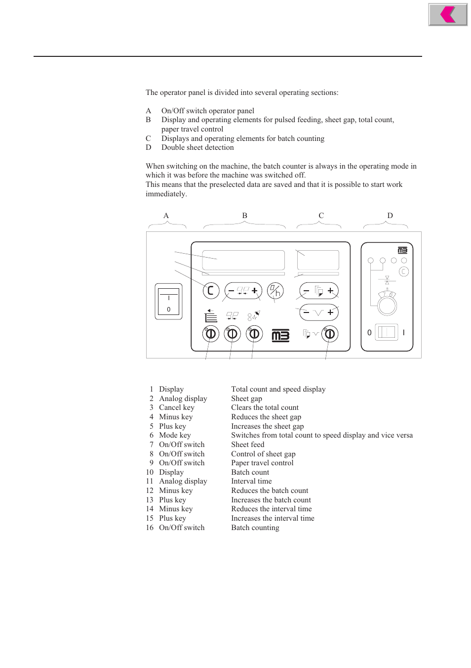 Description | MBM Corporation 352S User Manual | Page 55 / 67