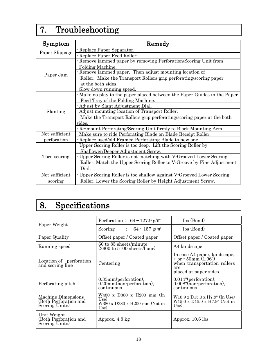 Troubleshooting 8. specifications, Symptom remedy | MBM Corporation 307A (PERF & SCORING UNIT) User Manual | Page 19 / 21