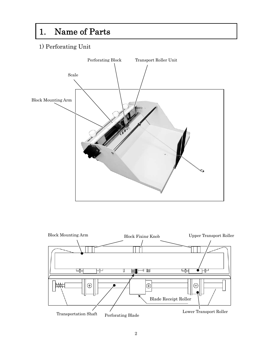 Name of parts, 1) perforating unit | MBM Corporation 307A (PERF & SCORING UNIT) User Manual | Page 3 / 21